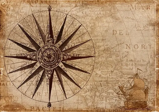 Từ vựng Compass: [n] Com-pa