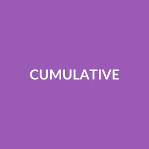 Từ vựng cumulative: [Adj] Tích lũy, dồn lại