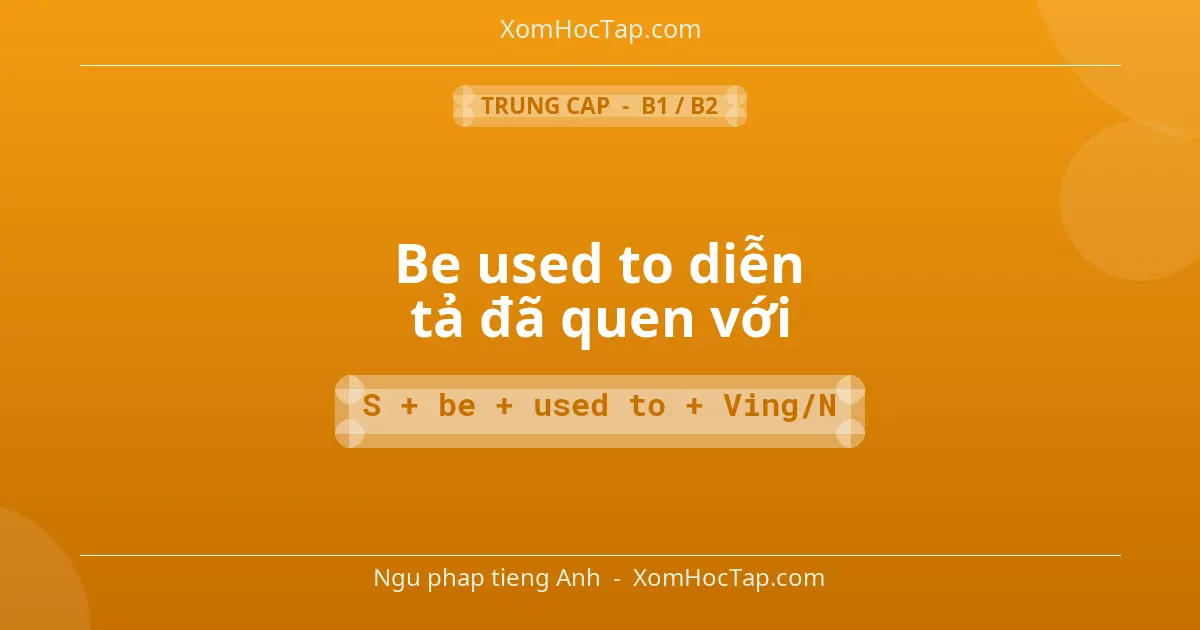 Ngu phap tieng Anh: Be used to diễn tả đã quen với - Cong thuc: S + be + used to + Ving/N