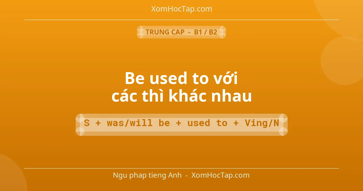 Ngu phap tieng Anh: Be used to với các thì khác nhau - Cong thuc: S + was/will be + used to + Ving/N
