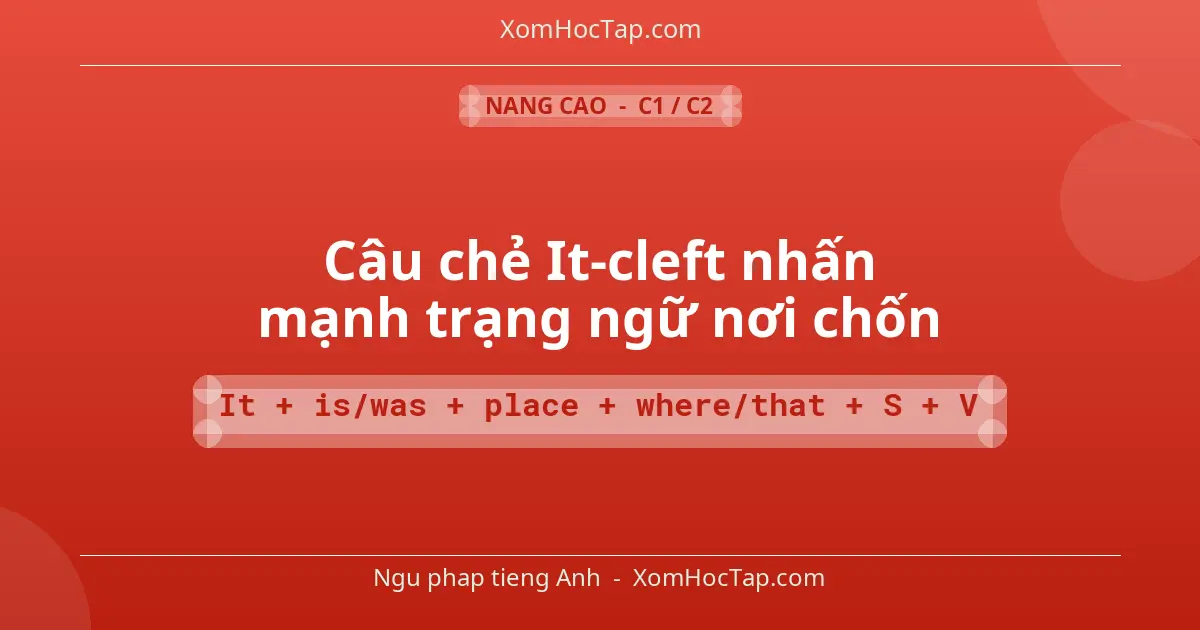 Ngu phap tieng Anh: Câu chẻ It-cleft nhấn mạnh trạng ngữ nơi chốn - Cong thuc: It + is/was + place + where/that + S + V
