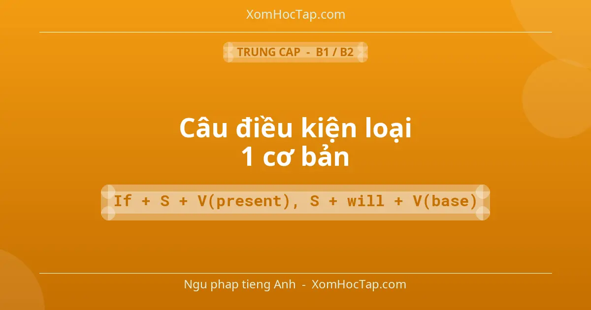 Ngu phap tieng Anh: Câu điều kiện loại 1 cơ bản - Cong thuc: If + S + V(present), S + will + V(base)
