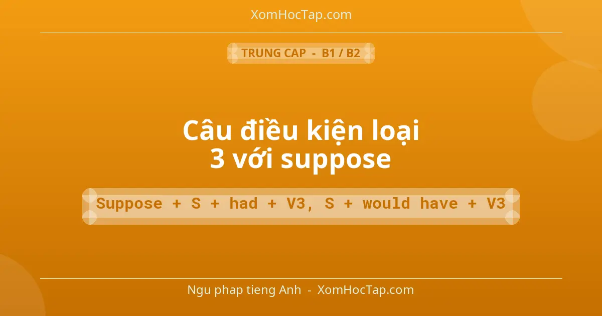 Ngu phap tieng Anh: Câu điều kiện loại 3 với suppose - Cong thuc: Suppose + S + had + V3, S + would have + V3