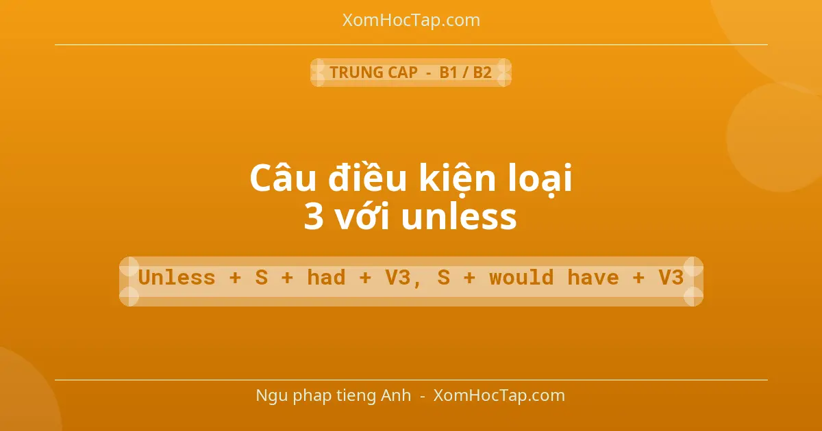 Ngu phap tieng Anh: Câu điều kiện loại 3 với unless - Cong thuc: Unless + S + had + V3, S + would have + V3