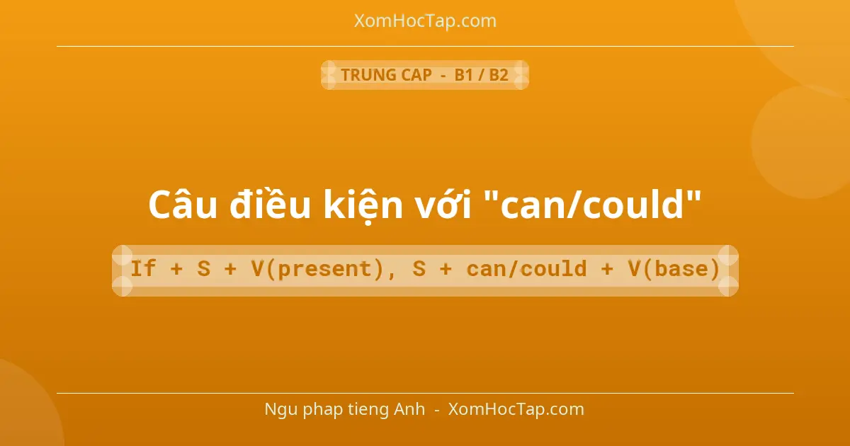Ngu phap tieng Anh: Câu điều kiện với "can/could" - Cong thuc: If + S + V(present), S + can/could + V(base)
