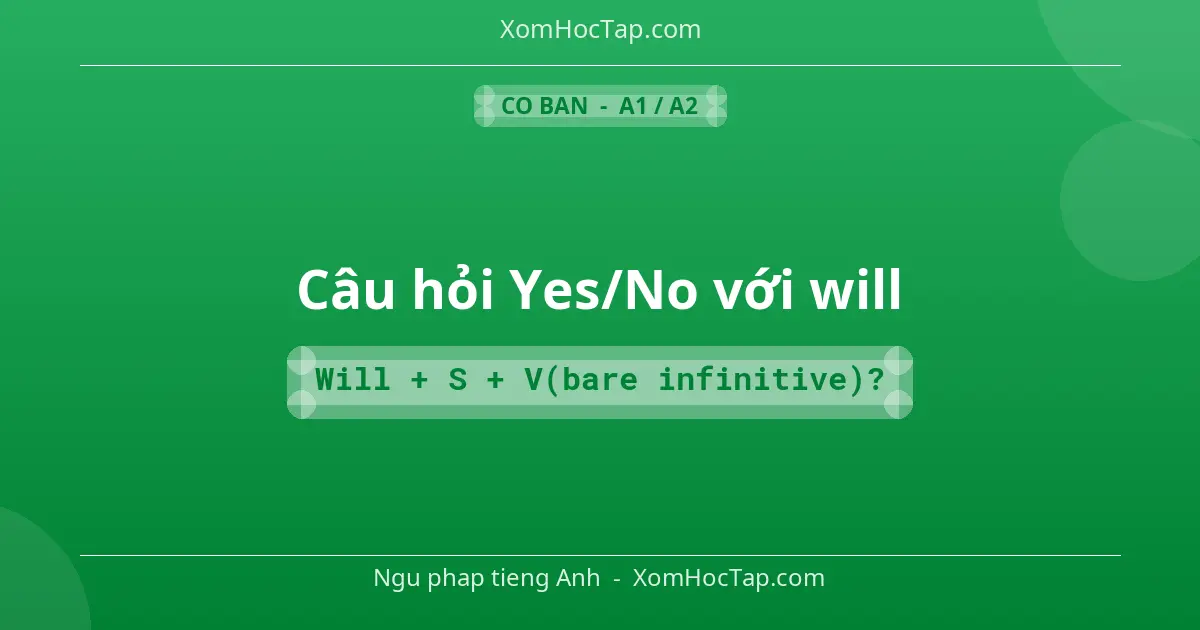 Ngu phap tieng Anh: Câu hỏi Yes/No với will - Cong thuc: Will + S + V(bare infinitive)?
