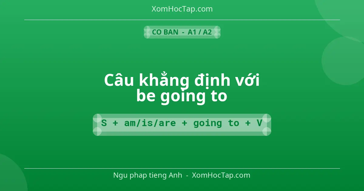 Ngu phap tieng Anh: Câu khẳng định với be going to - Cong thuc: S + am/is/are + going to + V