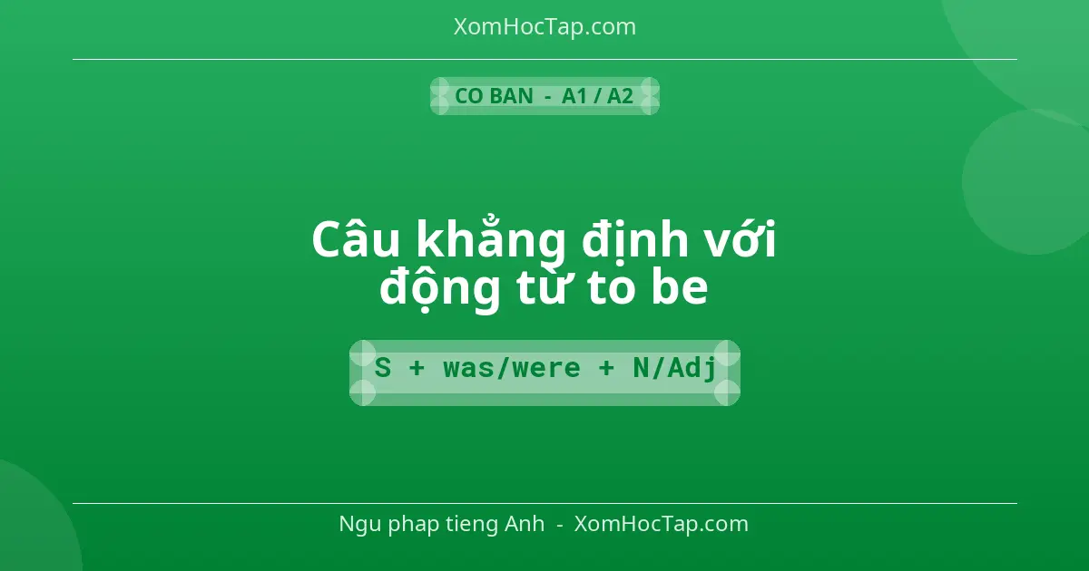 Ngu phap tieng Anh: Câu khẳng định với động từ to be - Cong thuc: S + was/were + N/Adj