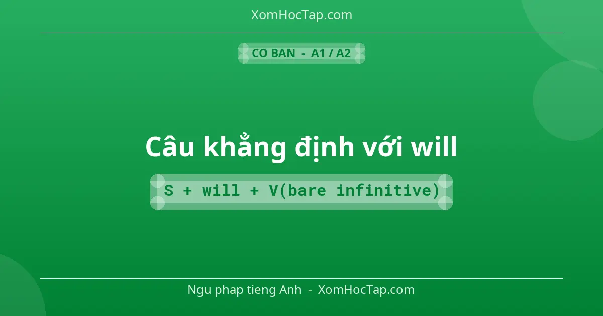 Ngu phap tieng Anh: Câu khẳng định với will - Cong thuc: S + will + V(bare infinitive)