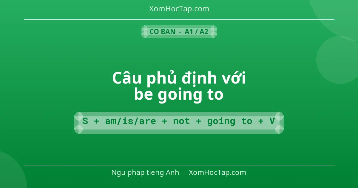 Ngu phap tieng Anh: Câu phủ định với be going to - Cong thuc: S + am/is/are + not + going to + V