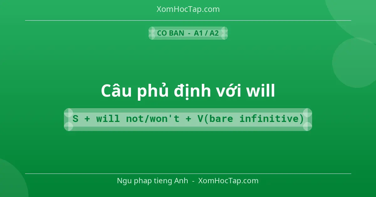 Ngu phap tieng Anh: Câu phủ định với will - Cong thuc: S + will not/won't + V(bare infinitive)