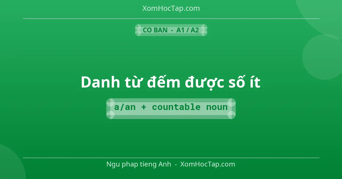 Ngu phap tieng Anh: Danh từ đếm được số ít - Cong thuc: a/an + countable noun
