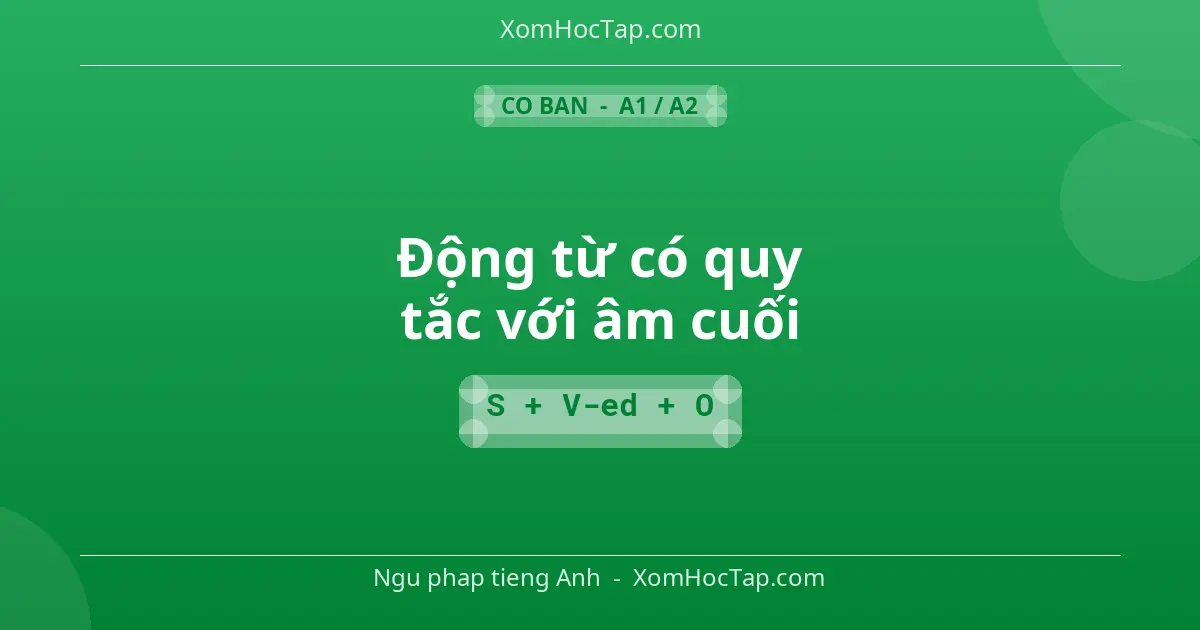 Ngu phap tieng Anh: Động từ có quy tắc với âm cuối - Cong thuc: S + V-ed + O