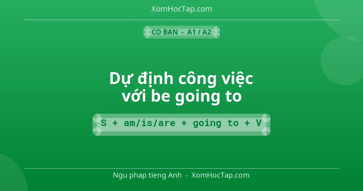 Ngu phap tieng Anh: Dự định công việc với be going to - Cong thuc: S + am/is/are + going to + V