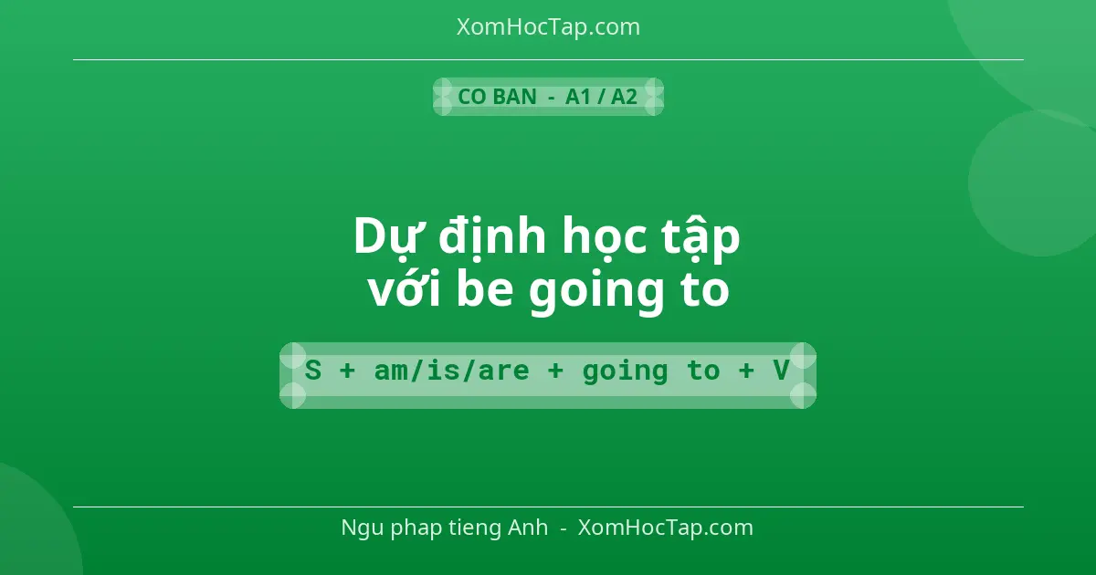 Ngu phap tieng Anh: Dự định học tập với be going to - Cong thuc: S + am/is/are + going to + V