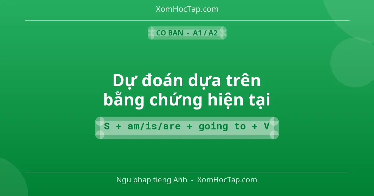 Ngu phap tieng Anh: Dự đoán dựa trên bằng chứng hiện tại - Cong thuc: S + am/is/are + going to + V