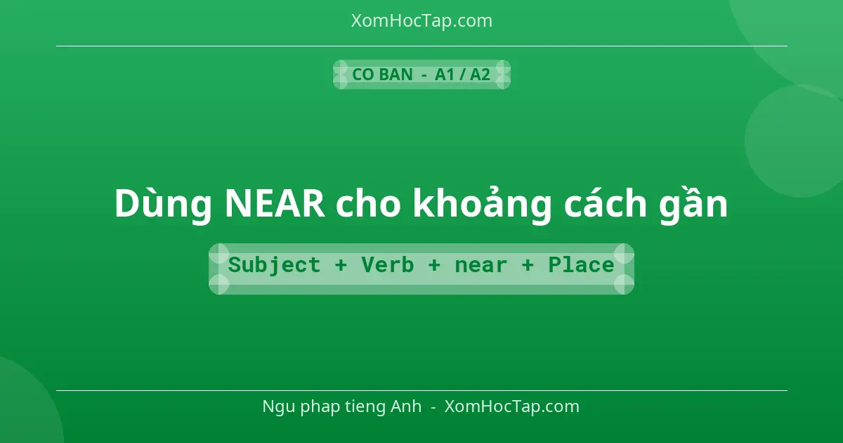 Ngu phap tieng Anh: Dùng NEAR cho khoảng cách gần - Cong thuc: Subject + Verb + near + Place