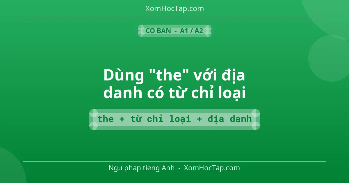 Ngu phap tieng Anh: Dùng "the" với địa danh có từ chỉ loại - Cong thuc: the + từ chỉ loại + địa danh