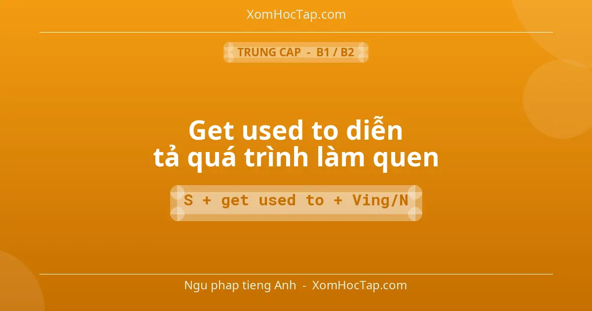 Ngu phap tieng Anh: Get used to diễn tả quá trình làm quen - Cong thuc: S + get used to + Ving/N