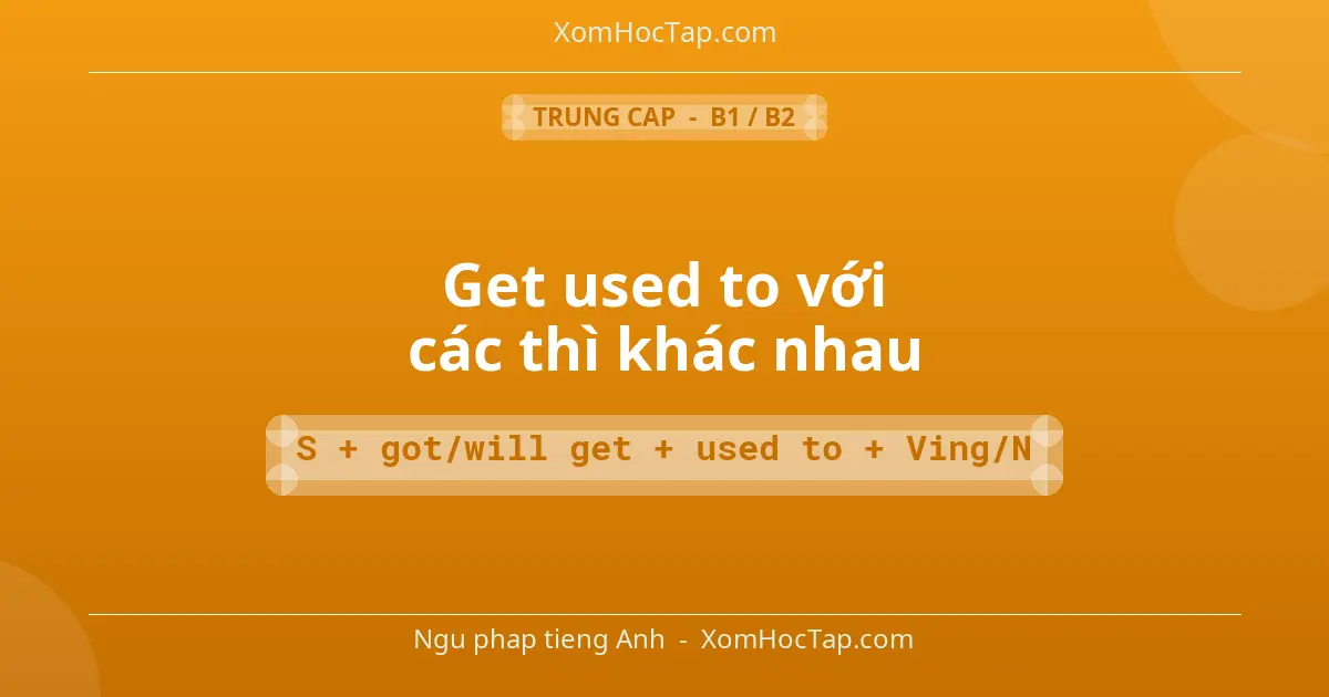 Ngu phap tieng Anh: Get used to với các thì khác nhau - Cong thuc: S + got/will get + used to + Ving/N