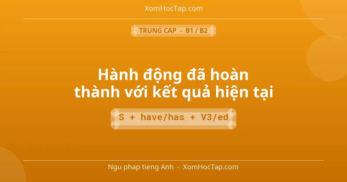Ngu phap tieng Anh: Hành động đã hoàn thành với kết quả hiện tại - Cong thuc: S + have/has + V3/ed