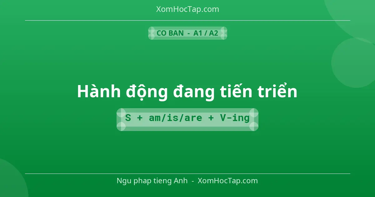 Ngu phap tieng Anh: Hành động đang tiến triển - Cong thuc: S + am/is/are + V-ing