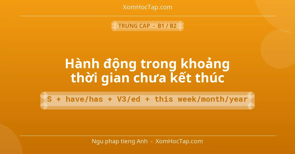 Ngu phap tieng Anh: Hành động trong khoảng thời gian chưa kết thúc - Cong thuc: S + have/has + V3/ed + this week/month/year