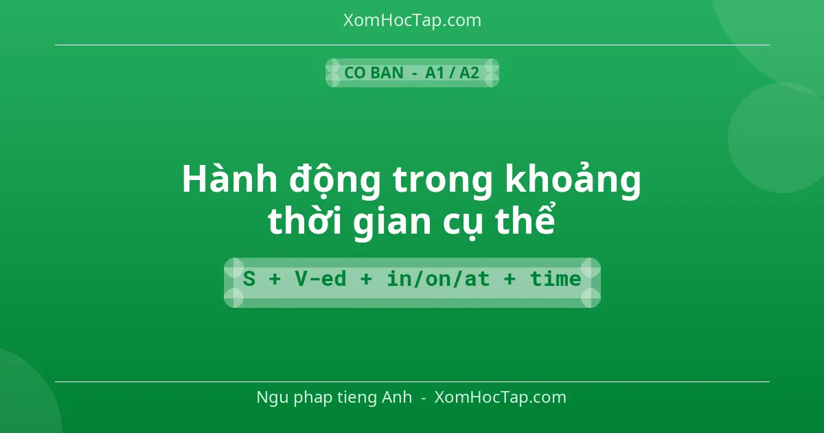 Ngu phap tieng Anh: Hành động trong khoảng thời gian cụ thể - Cong thuc: S + V-ed + in/on/at + time