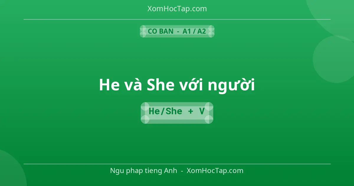 Ngu phap tieng Anh: He và She với người - Cong thuc: He/She + V
