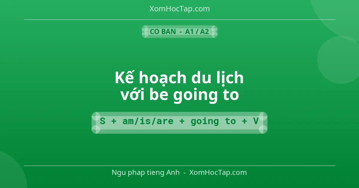 Ngu phap tieng Anh: Kế hoạch du lịch với be going to - Cong thuc: S + am/is/are + going to + V