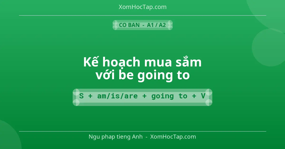 Ngu phap tieng Anh: Kế hoạch mua sắm với be going to - Cong thuc: S + am/is/are + going to + V