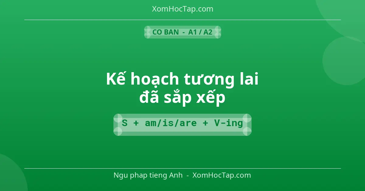 Ngu phap tieng Anh: Kế hoạch tương lai đã sắp xếp - Cong thuc: S + am/is/are + V-ing