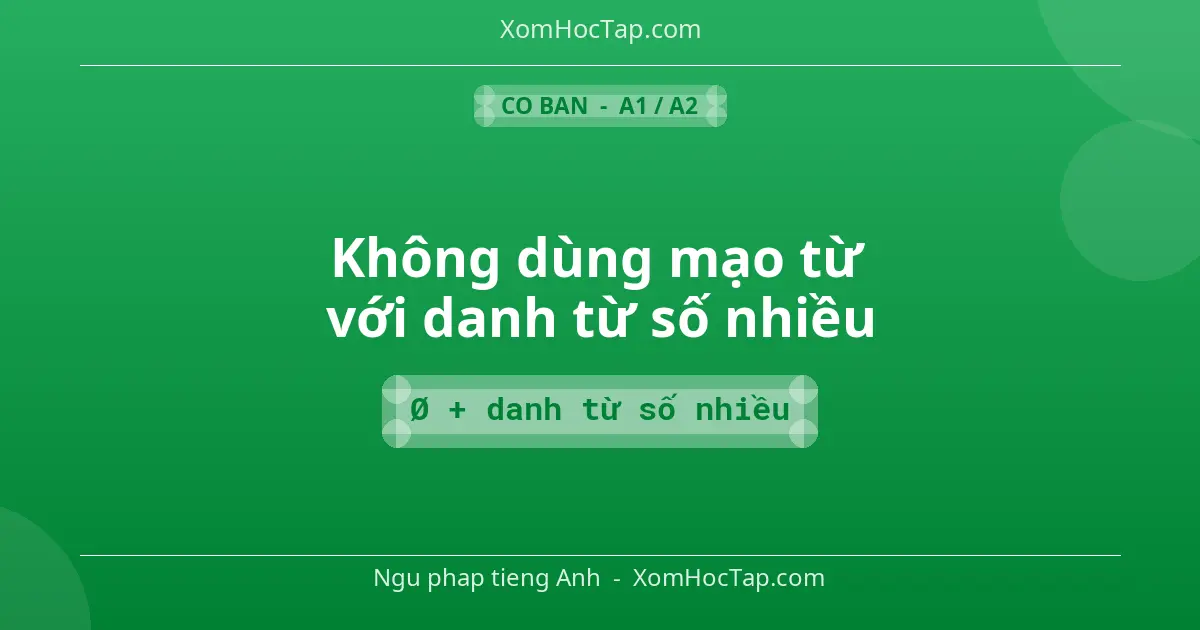 Ngu phap tieng Anh: Không dùng mạo từ với danh từ số nhiều - Cong thuc: Ø + danh từ số nhiều