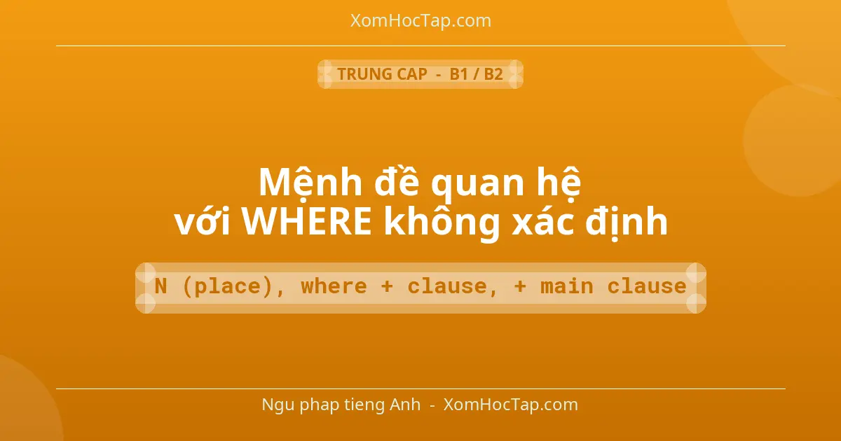Ngu phap tieng Anh: Mệnh đề quan hệ với WHERE không xác định - Cong thuc: N (place), where + clause, + main clause