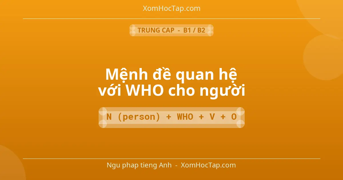 Ngu phap tieng Anh: Mệnh đề quan hệ với WHO cho người - Cong thuc: N (person) + WHO + V + O