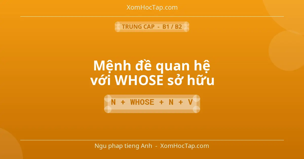 Ngu phap tieng Anh: Mệnh đề quan hệ với WHOSE sở hữu - Cong thuc: N + WHOSE + N + V