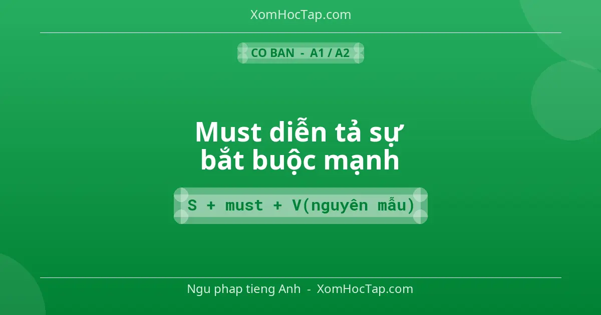 Ngu phap tieng Anh: Must diễn tả sự bắt buộc mạnh - Cong thuc: S + must + V(nguyên mẫu)