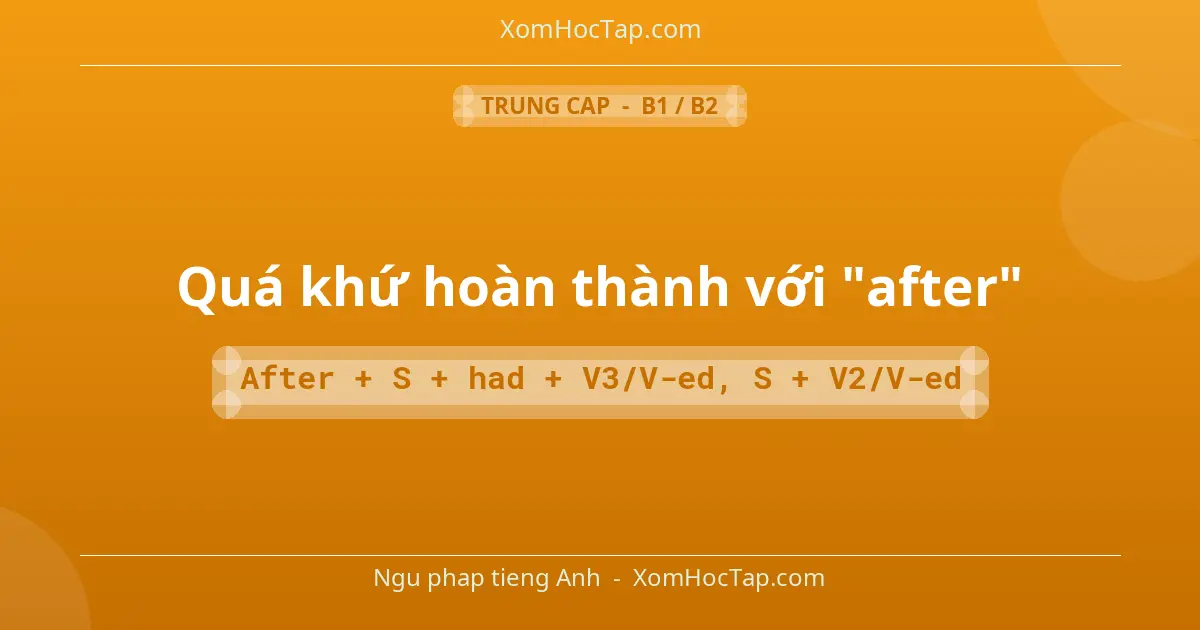 Ngu phap tieng Anh: Quá khứ hoàn thành với "after" - Cong thuc: After + S + had + V3/V-ed, S + V2/V-ed