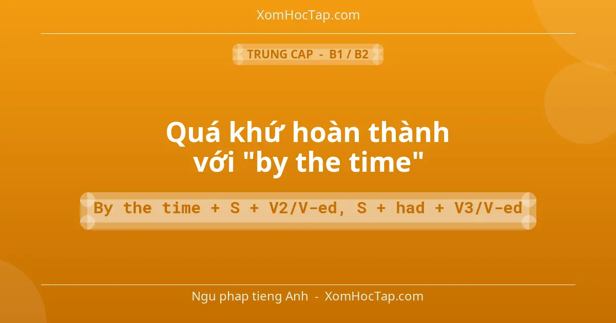 Ngu phap tieng Anh: Quá khứ hoàn thành với "by the time" - Cong thuc: By the time + S + V2/V-ed, S + had + V3/V-ed