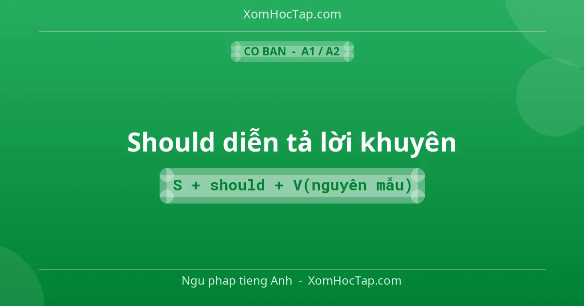 Ngu phap tieng Anh: Should diễn tả lời khuyên - Cong thuc: S + should + V(nguyên mẫu)