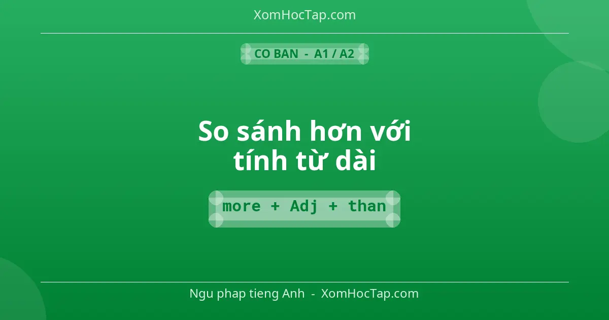 Ngu phap tieng Anh: So sánh hơn với tính từ dài - Cong thuc: more + Adj + than