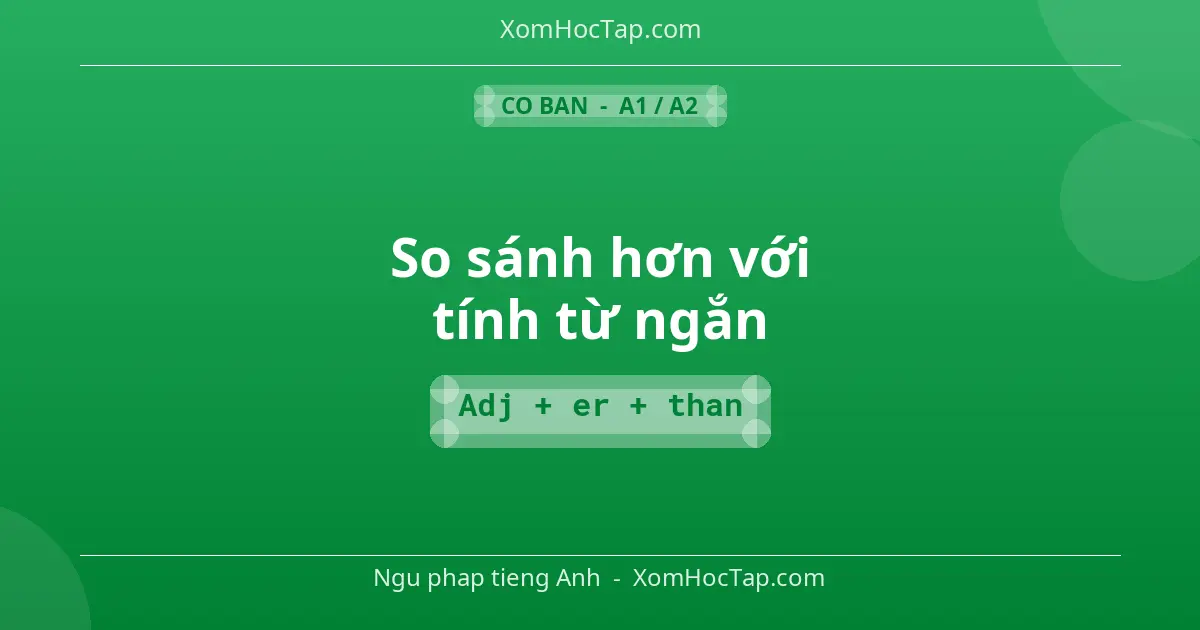 Ngu phap tieng Anh: So sánh hơn với tính từ ngắn - Cong thuc: Adj + er + than