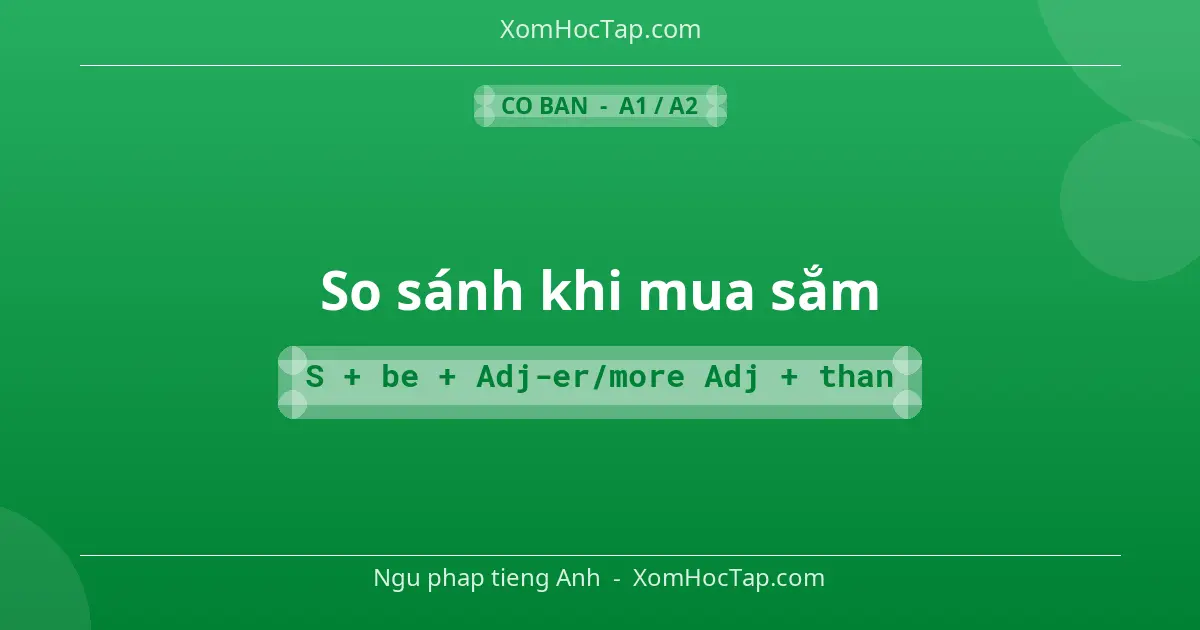 Ngu phap tieng Anh: So sánh khi mua sắm - Cong thuc: S + be + Adj-er/more Adj + than