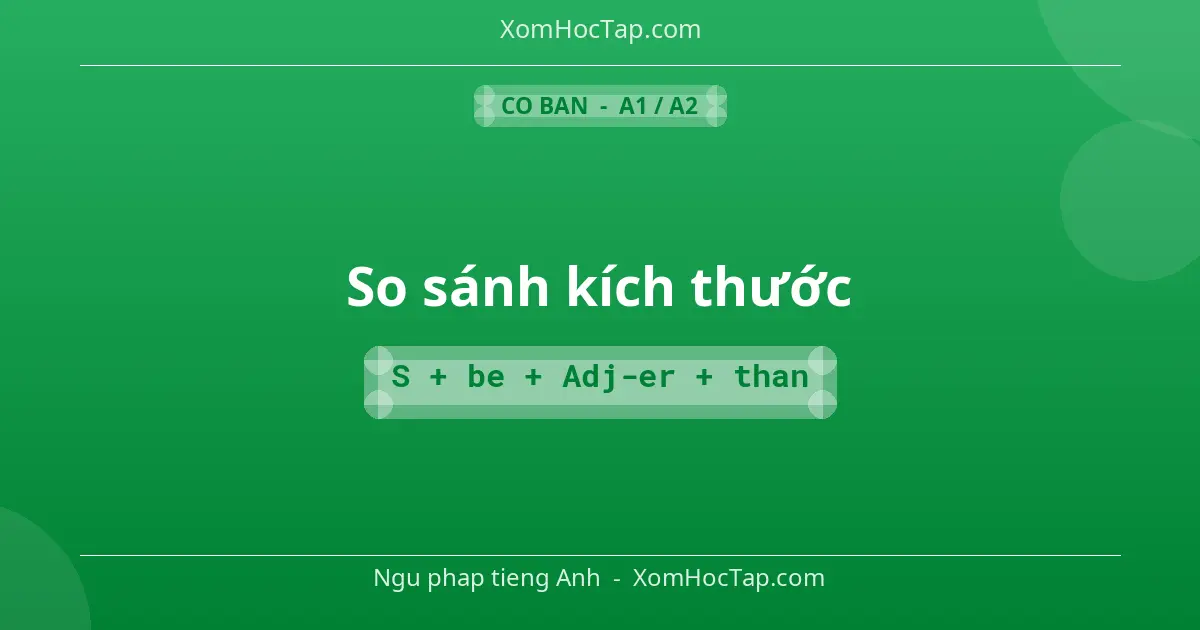 Ngu phap tieng Anh: So sánh kích thước - Cong thuc: S + be + Adj-er + than
