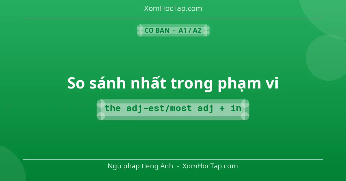 Ngu phap tieng Anh: So sánh nhất trong phạm vi - Cong thuc: the adj-est/most adj + in