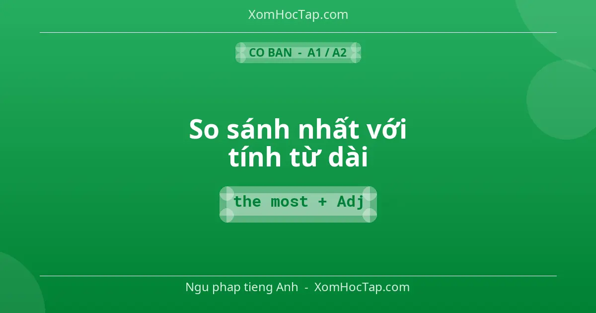 Ngu phap tieng Anh: So sánh nhất với tính từ dài - Cong thuc: the most + Adj