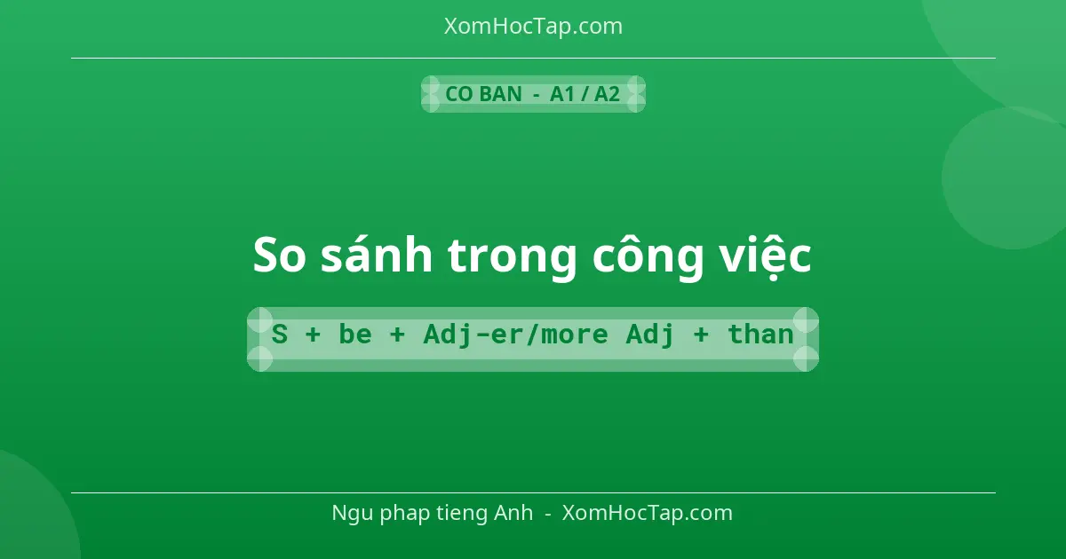 Ngu phap tieng Anh: So sánh trong công việc - Cong thuc: S + be + Adj-er/more Adj + than