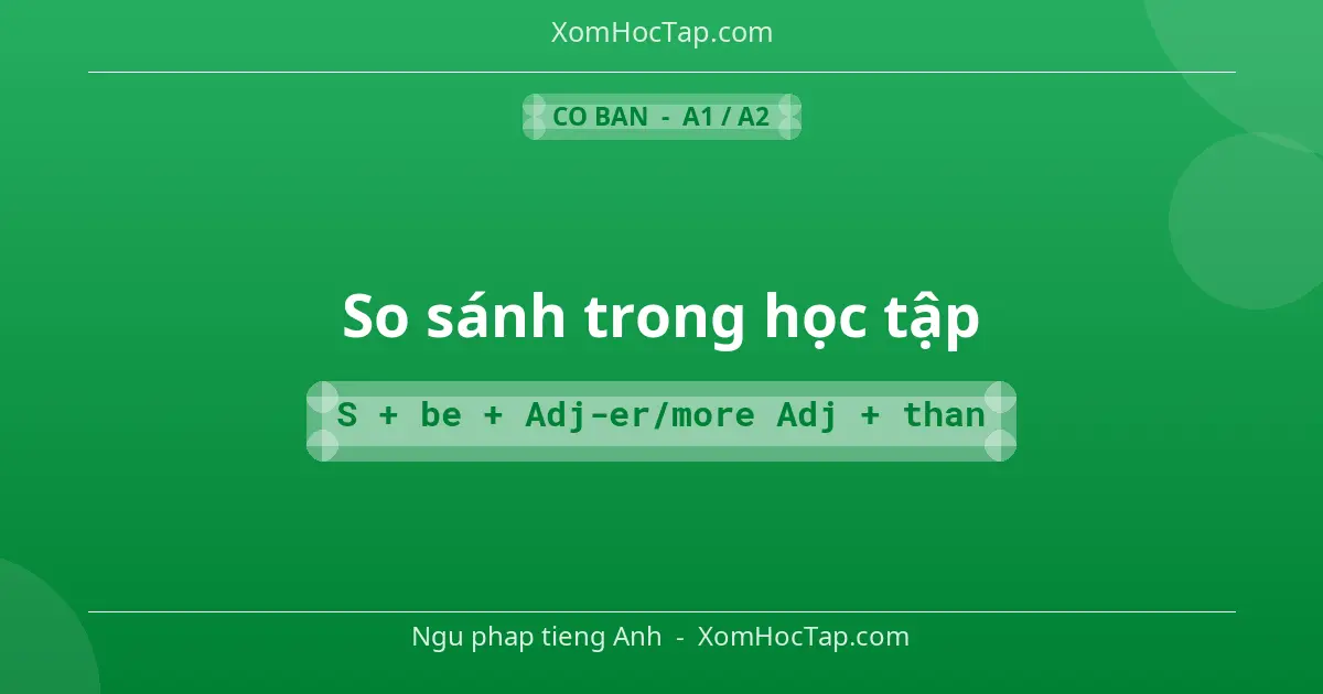 Ngu phap tieng Anh: So sánh trong học tập - Cong thuc: S + be + Adj-er/more Adj + than