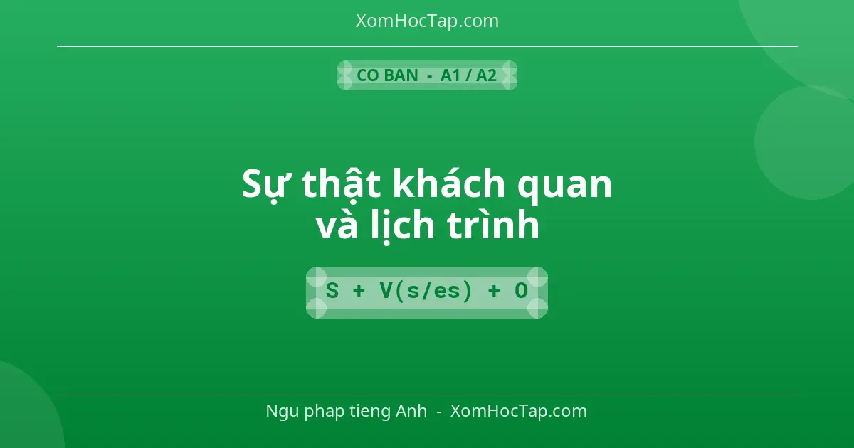 Ngu phap tieng Anh: Sự thật khách quan và lịch trình - Cong thuc: S + V(s/es) + O