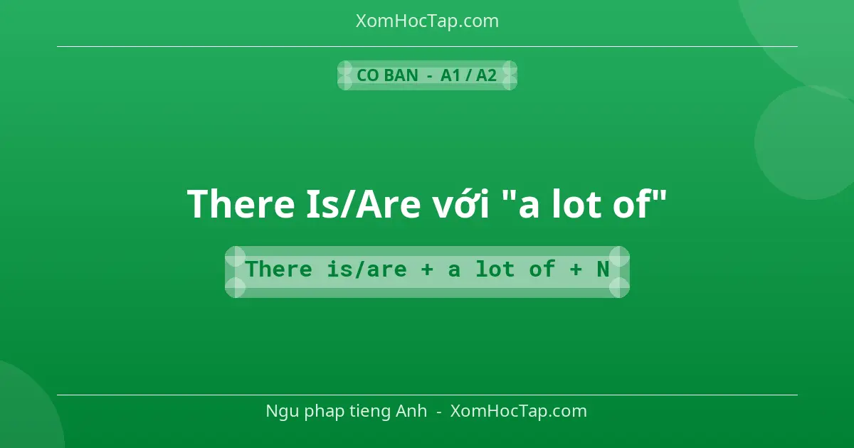 Ngu phap tieng Anh: There Is/Are với "a lot of" - Cong thuc: There is/are + a lot of + N